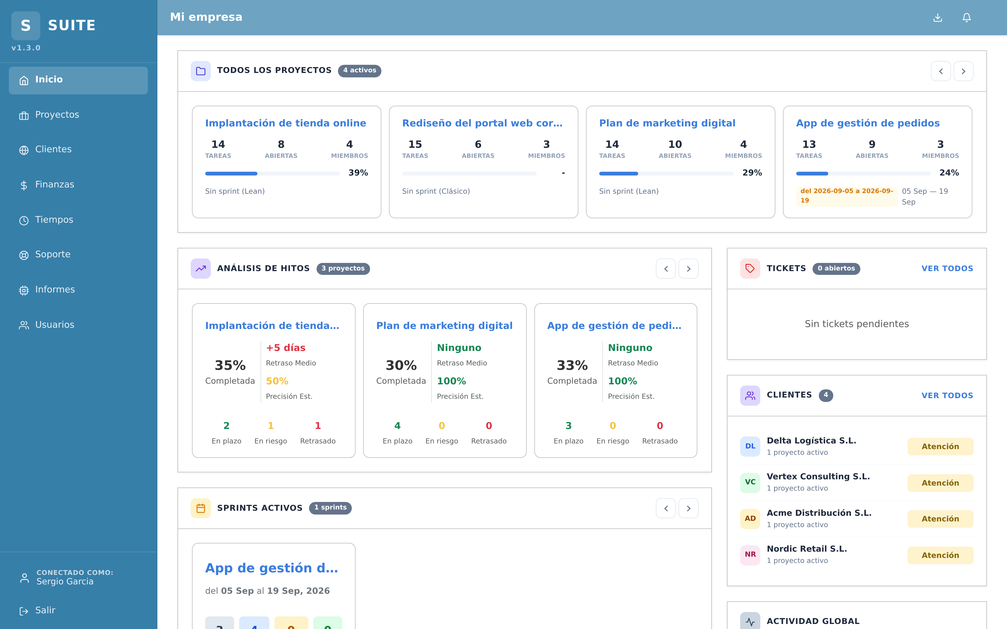 Panel de control de Suite